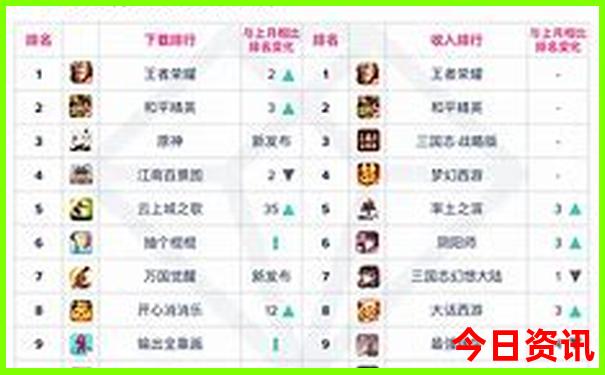 财经网站排行榜前十名