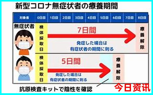 沈阳十大必游景点