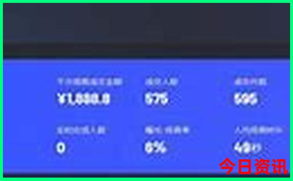0149211.cσm查询最快开奖