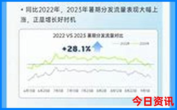 湖北十大名胜古迹介绍